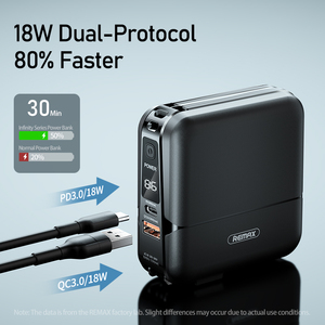 Remax RPP-20 <span class=keywords><strong>15000</strong></span> Mah <span class=keywords><strong>PowerBank</strong></span> 18W Pd Chargeur portable Support de charge rapide Batterie externe Adaptateur mural Power Bank avec câble - Product Image 5