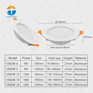 Suministro Directo de Fábrica: Lámparas LED Empotrables Ajustables con CCT Opcional 3000K-6000K, 6W-24W, para Techo y Pared - Product Image 5