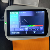 Componente Central de Máquina de Señalización Vial de Alta Eficiencia CGT con Luz LED UV Combinada, Ángulo de Observación 2/10, 48mm, CIE LAB 1