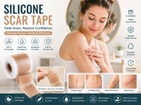Patch cicatrisant en silicone 2026 en vogue : rouleau et patch pour estomper les cicatrices, imperméable et doux pour la peau – Fabricant
