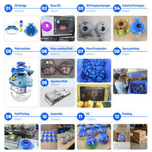 Figuras de <span class=keywords><strong>Bombero</strong></span> de <span class=keywords><strong>Anime</strong></span> en PVC Impresas en 3D de 5 Pulgadas Hechas a Medida, Figuras de Acción de <span class=keywords><strong>Bombero</strong></span> de Dibujos Animados de Plástico - Product Image 4