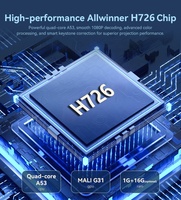 Mini Proyector de Video Portátil Inteligente Full HD 1080P 8K de Tiro Corto, Android 14, WiFi, BT 5G, 3D, TV, Cine en Casa, Proyector para Juegos