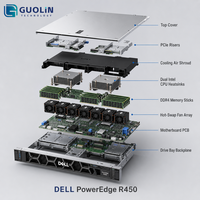 Server Rak Dell PowerEdge R450 1U Dual-Socket Intel Xeon 24/7 High Availability Enterprise Cloud Host Server