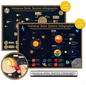 Sistema Solar Poster Cachecol Mapa Estrela Mundo Scrat-ch Mapa Viagem Papel Gráficos De Parede Do Quarto