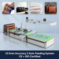 Máquina de Corte Digital Automática YS para Cuero Real, Cuero Sintético y Materiales Textiles con Gran Capacidad de Reconocimiento Visual