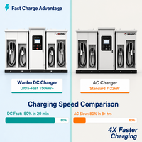 Station de recharge rapide pour véhicules électriques DC 60-360 kW 4 pistolets OCPP 1.6J 2.0.1 200-1000V