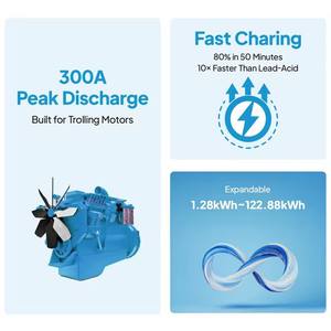 蓝埃蒂B1210磷酸铁锂电池12.8V 100Ah完美铅酸更换半重6000循环野营货车拖车 - Product Image 4