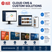 ACEVISION CMS Slim Commercial Advertising Display Panel Wall Mounting Video Player untuk Resepsi Perusahaan