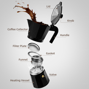 Cafetière Moka électrique Tenrey Classic Style italienne, en aluminium noir, pour 2/3/6/9/12 tasses, compatible avec les cuisinières électriques. - Product Image 5