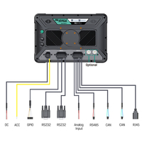 Nueva Tableta Industrial Resistente de 10 Pulgadas con Octa Core, IP67, Sistema Operativo Linux, Wi-Fi, Múltiples Conectores RS232, CANBUS, GPIO para Camiones de Logística