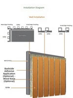 Panel de Pared Ranurado WPC Moderno de Alta Calidad, Personalizado, Impermeable, Insonorizado, Decorativo para Interiores de Baños