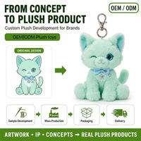 Fabricant de jouets en peluche personnalisés, conception de peluches sur mesure, créez votre propre marque de peluches pour cadeaux d'enfants, jouets en peluche personnalisés