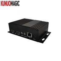 YDS2310ED H.265 HEVC H.264 Encodeur 4K vers IP à un canal, décodeur IP vers 4K avec écran OLED