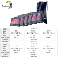 Nouveau projecteur solaire LED étanche pour extérieur, puissance 60, 100, 200, 300, 500, 800 W, avec fonction de lecture musicale