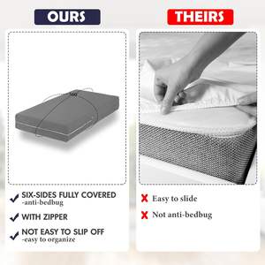 Наматрасник на молнии - Product Image 4