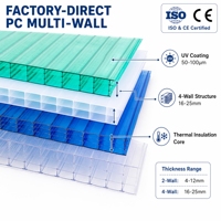 Lámina de policarbonato transparente de triple pared de 10 mm, resistente a impactos, con certificación ISO CE, para techos de claraboyas en edificios comerciales.