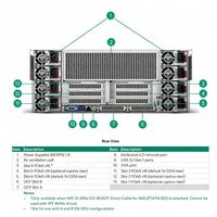 Serveur IA DL380a Gen12 pour l'inferenziation distribuée de LLM, supercalcul, processeur 6530P, 1 To DDR5, 64 Go FC 25 Gb, OCP3, Nœud Intelligent