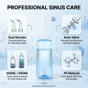 Fábrica OEM ODM Integral: Botella Portátil para Lavado Nasal, <span class=keywords><strong>Irrigador</strong></span> Nasal para Limpieza <span class=keywords><strong>de</strong></span> Senos Nasales, para Marcas Farmacéuticas, Suministro <span class=keywords><strong>de</strong></span> Fabricante <span class=keywords><strong>de</strong></span> Confianza - Product Image 3