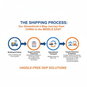 Spedizione Economica e Veloce via Mare DDP LCL dalla Cina all'Arabia Saudita, Emirati Arabi Uniti e Medio Oriente, Servizio di Consegna a Domicilio, Spedizioniere - Product Image 3