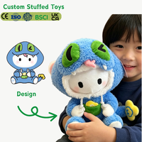 Jouets en peluche personnalisés pour enfants