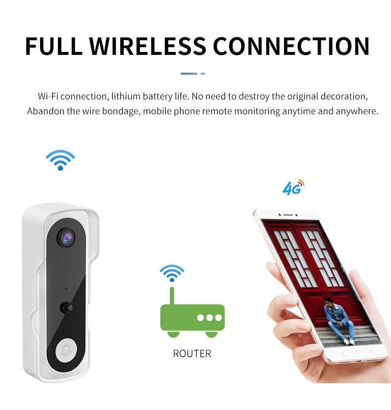 HD 1080P Battery Smart Wireless Ring Video Doorbell Night Vision Wifi Doorbell Camera