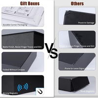Boîte cadeau personnalisée en carton rigide noir de luxe recyclable A4 avec fermeture magnétique, emballage personnalisé avec logo