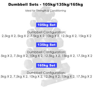 ชุดดัมเบลยางหกเหลี่ยมสีดำพร้อมโลโก้สั่งทำ พร้อมชั้นวาง น้ำหนัก 105 กก. 135 กก. 165 กก. ชุดดัมเบลสำหรับยิมเชิงพาณิชย์ สำหรับฟิตเนสและยกน้ำหนัก - Product Image 5