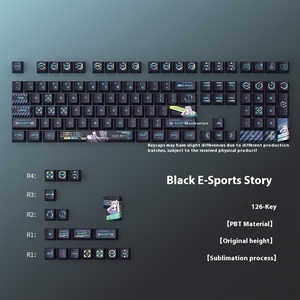 Venta al por mayor de 126 teclas PBT, juego de teclas personalizadas, sublimación de cereza, competición eléctrica negra para teclado mecánico - Product Image 1