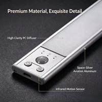 Lampu Kabinet LED Sensor Gerak Pintar Ultra-tipis Isi Ulang Nirkabel Magnetik Tempel untuk Pintu Masuk & Lemari Anggur