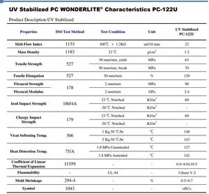 CHIMEI Polycarbonate Granules PC-110 PC-6710 PC-110U PC-122 PC-6600 PC-122U PC-115 Polycarbonate Plastique Résine Prix - Product Image 2
