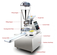 Kommerzielle automatische Brötchen- und Plätzchen-Formmaschine – Multifunktionsgerät für Suppenbrötchen, Bratbrötchen und Dampfbrötchen