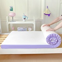 Mousse à mémoire de forme haute résilience en blocs et feuilles pour la fabrication de canapés, lits, matelas et coussins de meubles domestiques
