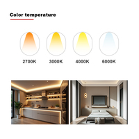 Tira de Luz LED de Cobre SOB Flexible de 8mm de Ancho, Cortable, con Control Remoto, Ahorro de Energía, para Dormitorio, Sala de Estar, Pared de Fondo, Interior