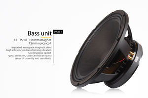 OEM Professional 450W <strong>15</strong> Inch Monitor SRX-715 Passive Speakers Neodymium Active Outdoor <strong>Loudspeaker</strong> Equipment for Sound Stage - Product Image 5