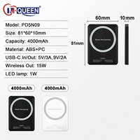 Cargador Inalámbrico Portátil Magnético Ultra Delgado de 4000mAh y 22.5W con Carga Rápida, Certificado por la FCC, Entrada Tipo-C, Compatible con iPhone 16/15/14