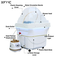 XFMC Portable Lavage Des Cheveux Shampooing Bassin Tête Spa Pas De Plomberie Mobile Salon De Beauté Tête Lavage Shampooing Bassin D'eau Salon