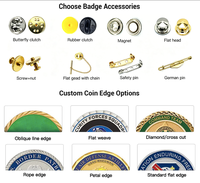 Fabricant de badges en émail personnalisés en gros, divers accessoires de fixation, aimants, badges en alliage de zinc, conception de votre propre logo