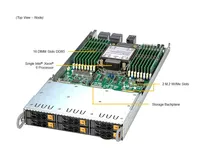 Supermicro supertwin SuperServer SYS-212GT-HNR Server di archiviazione dati Server Host