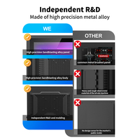 Panel PC Industrial de 18.5 y 23.6 Pulgadas con HMI Android, IP65, Sin Ventilador, Táctil Capacitivo, RS232, Montaje en Panel, OEM, ODM