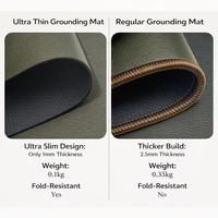 Tapis de mise à la terre vert 1 mm ultra-fin haute résistance, conducteur antistatique avec conception anti-plis pour utilisation sur bureau