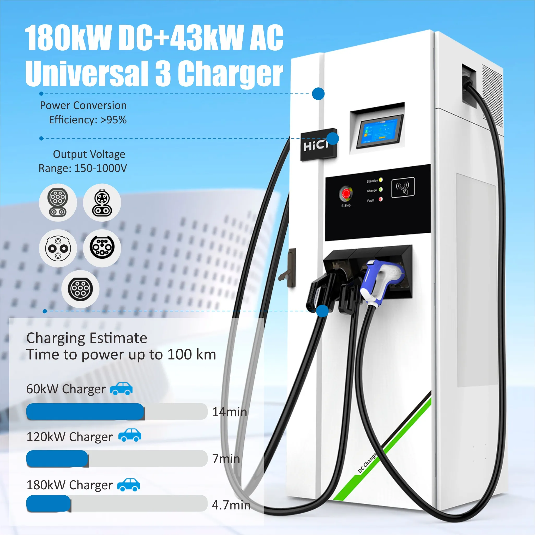 Ultra Fast Charging Station 40KW Ev Charger 400v For Electric Car Taxis Bus