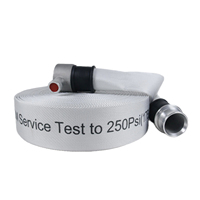 Tuyaux de lutte contre l'incendie SL, système de protection incendie, 20M 25M 30M, blanc, flexible, durable, recyclable, personnalisable, tuyau d'incendie en caoutchouc UL