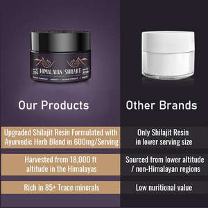 Résine de Shilajit Pure de l'Himalaya, Liquide Biologique Pur, Supplément en <span class=keywords><strong>Gel</strong></span> de Résine de Shilajit 85+ Acides Humiques <span class=keywords><strong>pour</strong></span> l'Énergie et le Soutien Immunitaire - Product Image 5