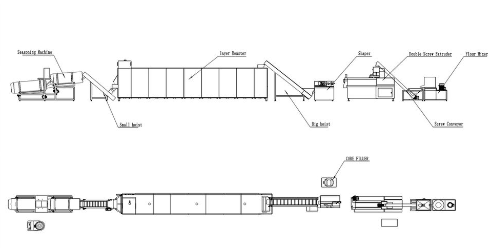 Multifunctional Rice 200kg/H Puffcorn Making Machine Double Screw Extruder