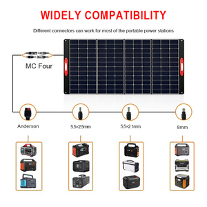 Panneaux solaires pliables ALECTER 400W ETFE Mono, efficacité 23%, portables, étanches IP65, pour le camping en plein air, l'alimentation des camping-cars - Product Image 4