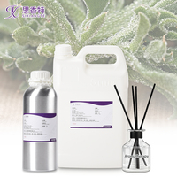 Huile parfumée senteur herbe glacée, vente en gros d'usine pour diffuseur, désodorisant et matière première pour parfums d'intérieur