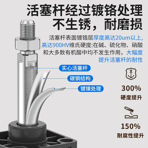 กระบอกลมมาตรฐาน Chen Chi Sc รุ่น 63X50 แบบไม่มีแม่เหล็ก สำหรับงานทั่วไป - Product Image 4