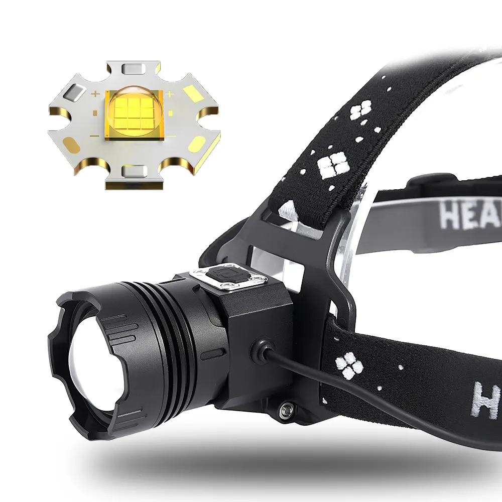 LED camping zoom working headlight high power powerful headlight for hunting miners uilt-in Battery Headlight White Light Sensor