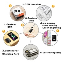 Özel Şarj Edilebilir USB Elektrikli El Isıtıcısı Mini Powerbank 5000mAh Taşınabilir Isıtıcı Araba Garaj Dış Mekan Kullanımı İçin