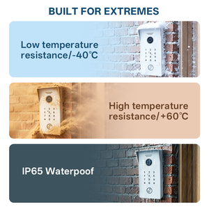 Système d'<span class=keywords><strong>interphone</strong></span> vidéo IP intelligent Bcom Smart Wifi pour villa, <span class=keywords><strong>interphone</strong></span> de haute qualité avec caméra - Product Image 3